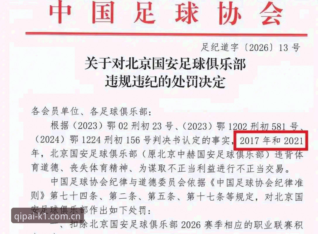 足协第三批禁足名单曝光，这5类违规行为让65名从业者终身或5年禁赛