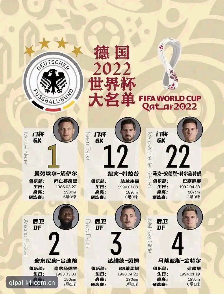 德国队世界杯名单深度解读：从诺伊尔回归看棋牌平台的实时资讯价值