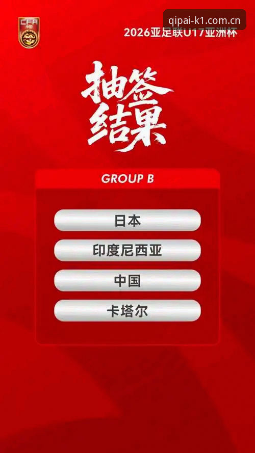 U17世界杯抽签结果出炉,资深体育迷分享在K1体育棋牌平台上的观赛心得与深度解读